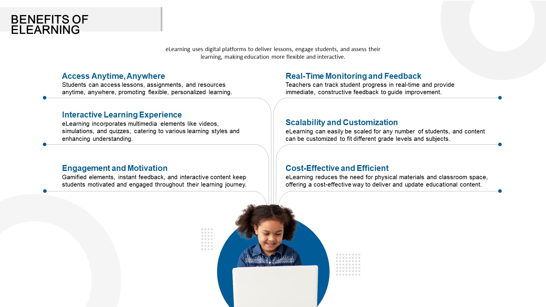 Slide7